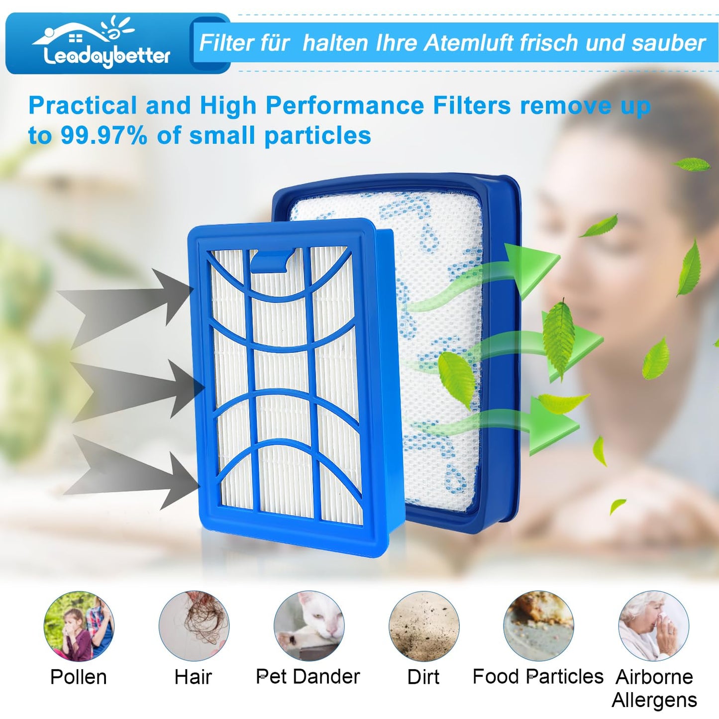 2-piece replacement filter set for Philips 7000 Series PowerPro Expert Vacuum Cleaner FC9729/09 FC9741/09 FC9742/09 FC9743/09 FC9744/09 FC9745/09 FC9746/09 Spare parts accessory Filter CP0617
