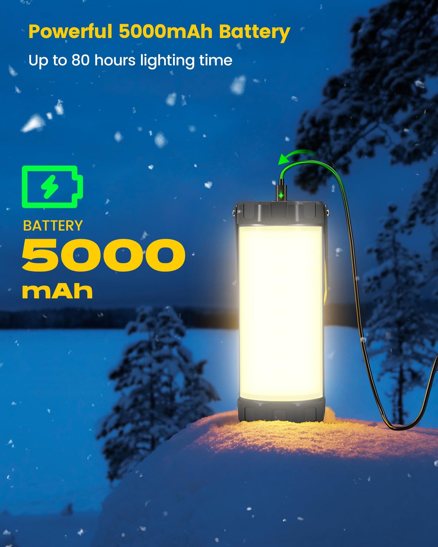 Glocusent Camping Lantern & Tent Light: Compact 1200lm camping light with rubber corner protection & keychain, 5 brightness levels, 3 modes + SOS, IP68 waterproof, 80h runtime, ideal for blackout, hiking.