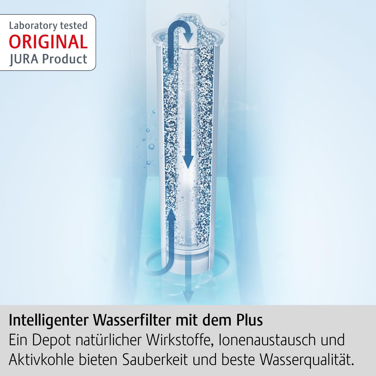 JURA original - CLARIS Blue+ Filter Cartridge with added hygiene - TÜV-certified hygiene - 3-pack - 24231