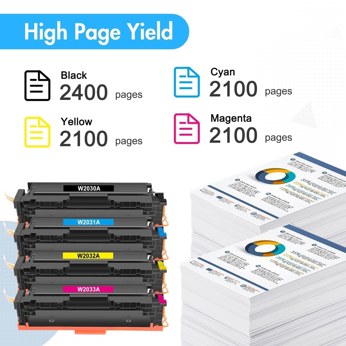 4-pack 415A 415X Compatible Replacement for HP Color Laserjet Pro MFP M479fdw M479dw M479dn M479fnw M479fdn M454dn M454dw M479 M454 W2031A W2032A W2033A Multipack W2030A W2030X No chip