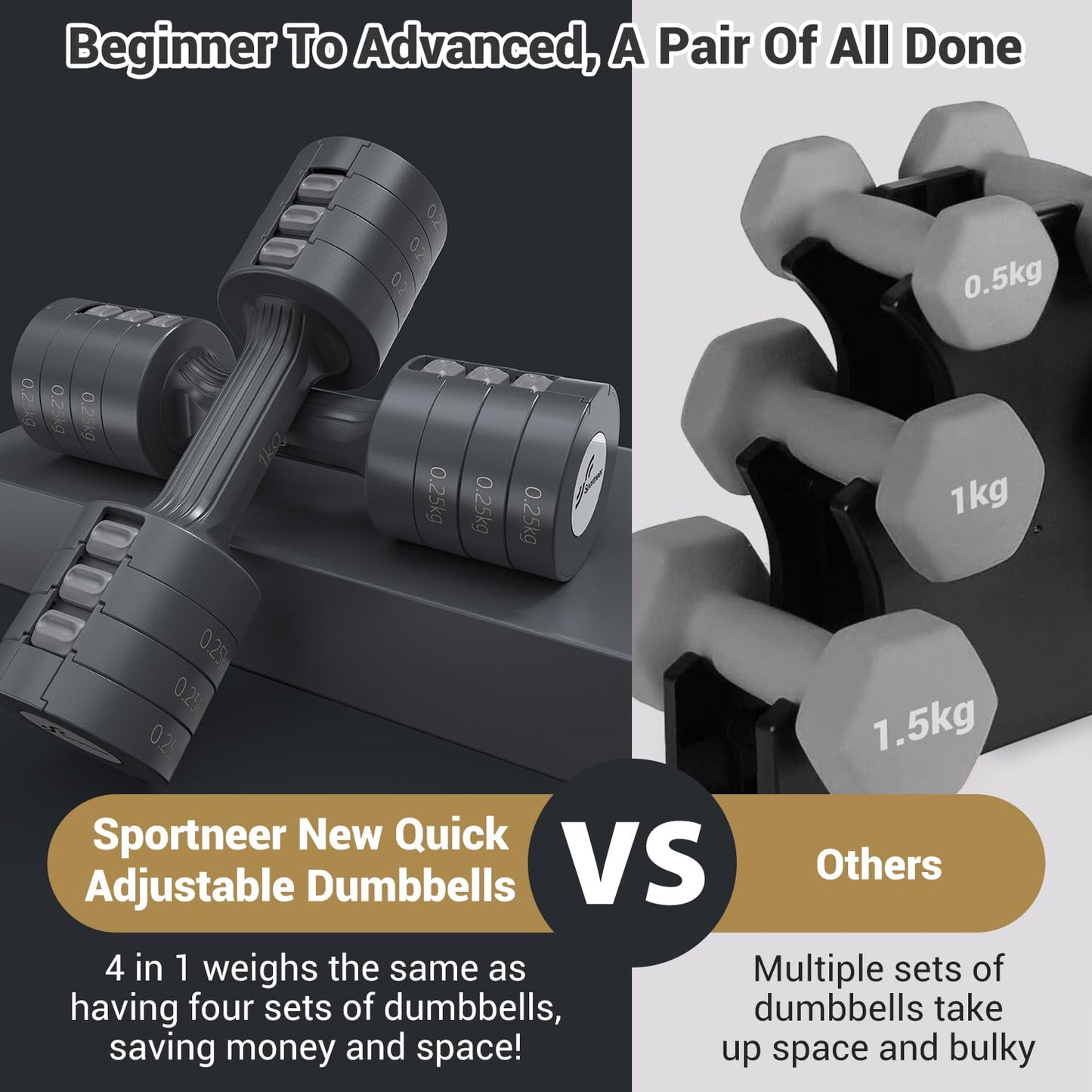 Dumbbells set, Sportneer Adjustable Dumbbells Women Set 1-2.5 kg each, 4-in-1 Dumbbells 2 Set, Adjustable Dumbbell Set for Home Gym, Fitness, Strength Training, Gift (Black-Gray)