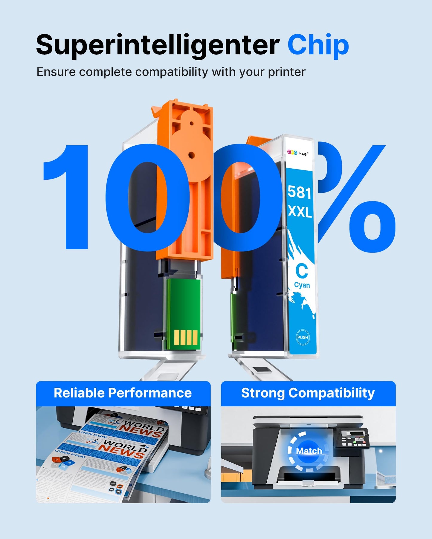 PGI-580 CLI-581 XXL compatible printer cartridges for Canon 580 581 cartridges multipack for Canon Pixma TS705 TR8550 TS6150 TR7550 TS6250 TR8500 TS8251 TS6350 (PGBK/C/M/Y/BK, 15-pack)