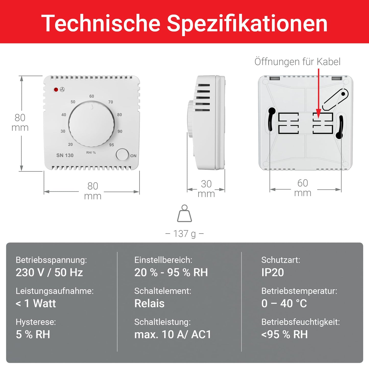 ELECTROBOCK SN130 Moisture Sensor for automatic fan control | Bathroom, laundry room, and basement | Detection and removal of excessive humidity