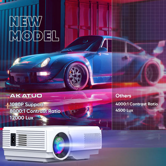 Mini projector, 5G WiFi Bluetooth projector Full HD 1080P, AKATUO 12000L portable projector with 50% zoom, home theater projector for mobile phone, compatible with smartphone/HDMI/USB/Fire TV Stick.