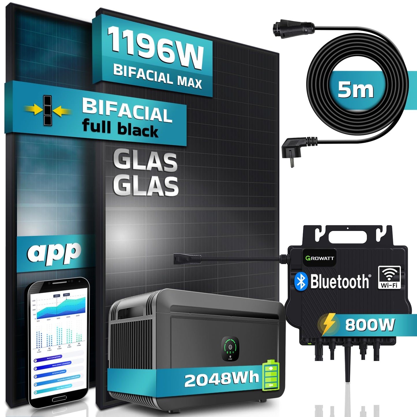 SUNNIVA balcony solar power system with storage FULL BLACK BIFACIAL 1196W/800W solar panel with 800W GROWATT micro inverter and Noah2000 Wifi Bluetooth, dimmable, 2x460W bifacial solar modules, 5m cable.
