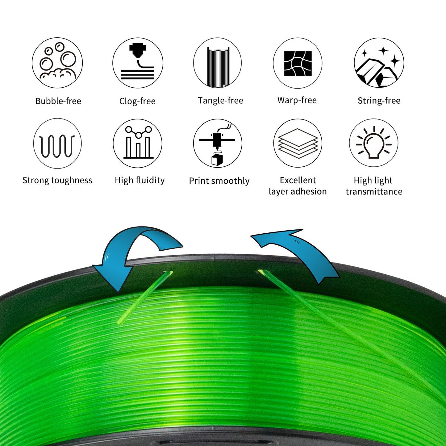 IEMAI PETG Filament 1.75mm, Transparent PETG Fluorescent Green 1Kg, High Speed 3D Printer Filament, Dimensional Accuracy +/- 0.02mm, Suitable for printing lampshades decorations