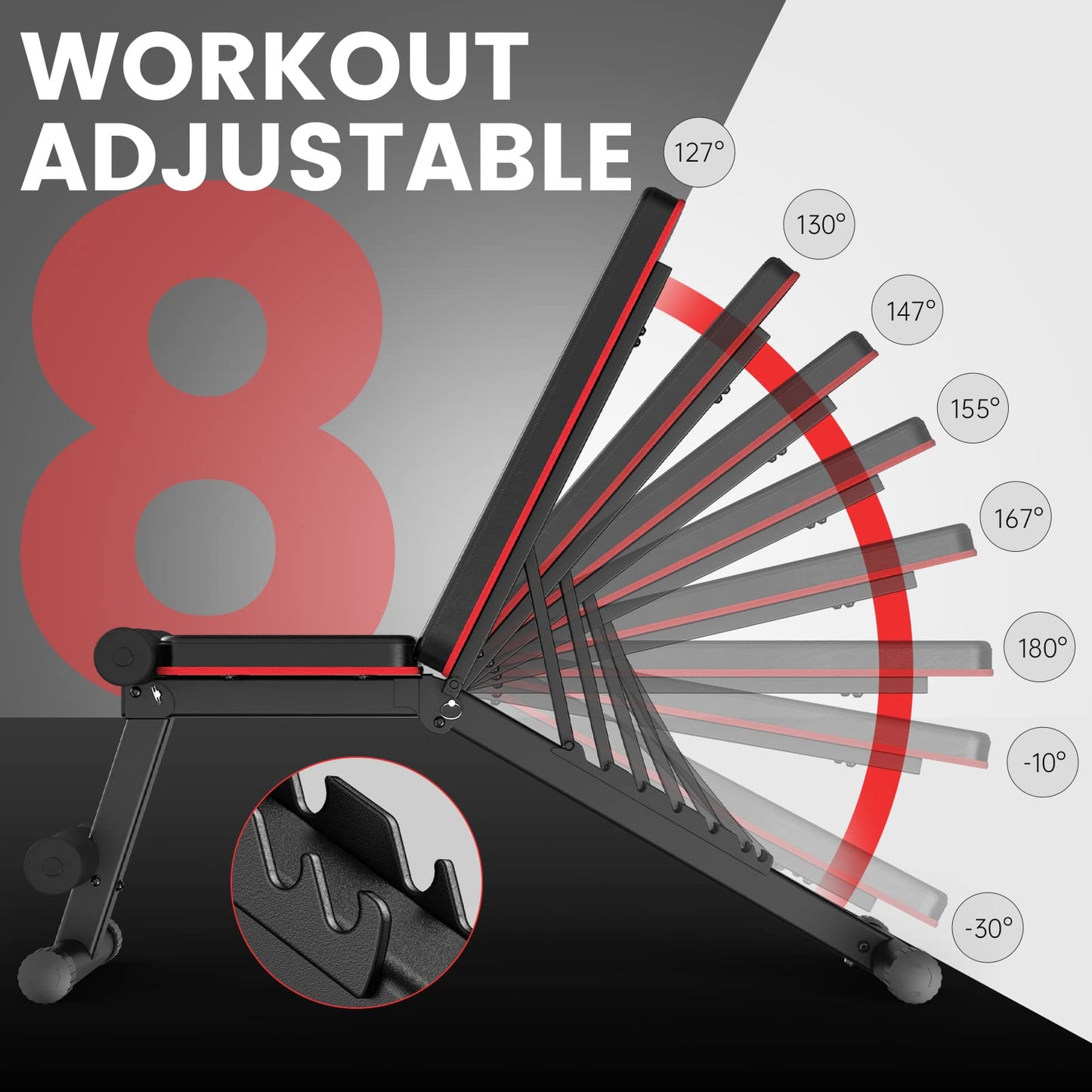 PASYOU Foldable Adjustable Weight Bench, Multifunctional Incline Bench for Full Body Workout, 7 in 1 Fitness Bench for Home or Gym, 230kg Weight Capacity.