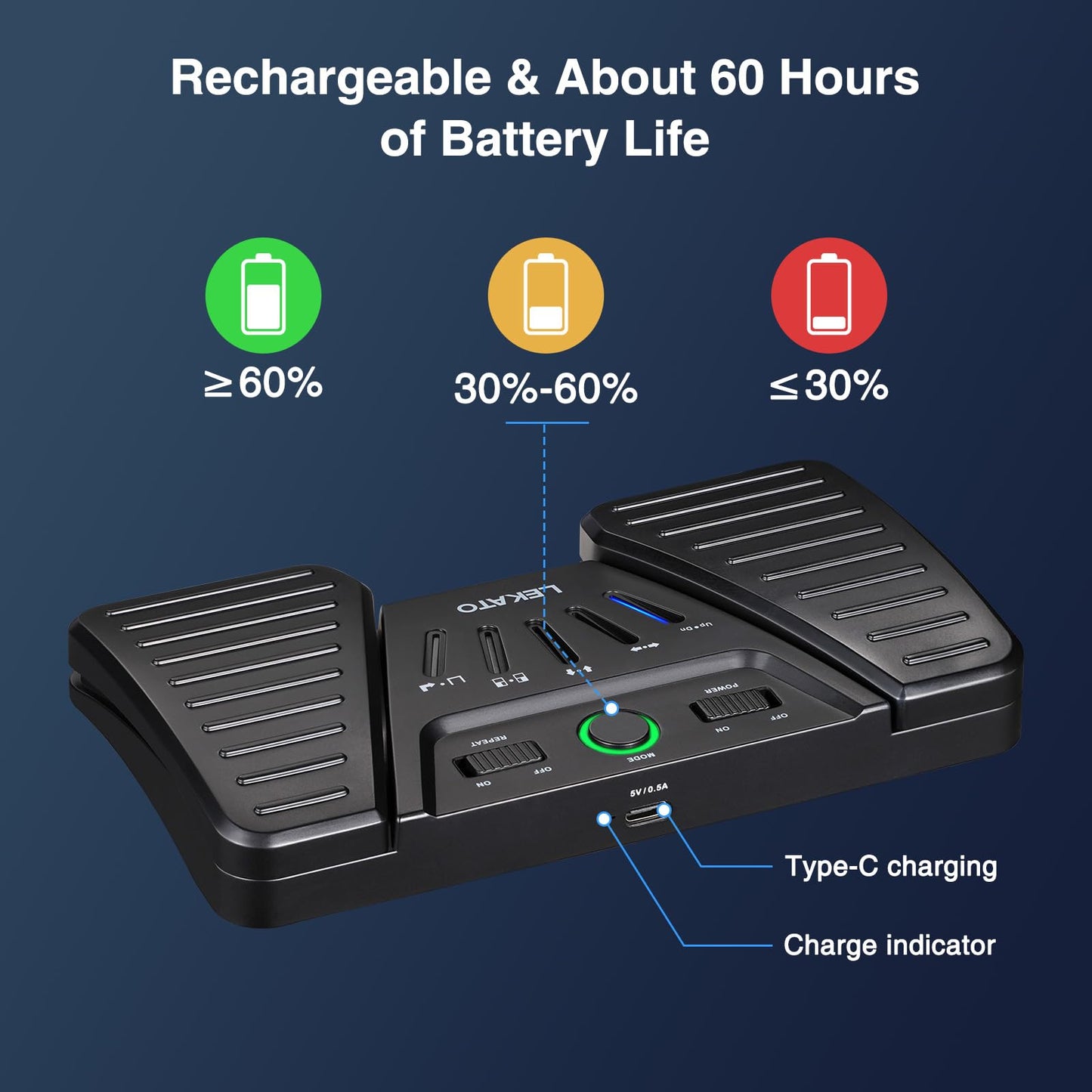 LEKATO Bluetooth Page Turning Pedal, Wireless Page Turner, Rechargeable Page Flipper for Smartphone Tablet Computer, 5 Modes, Wireless Foot Switch for Playing Instruments or Prompting