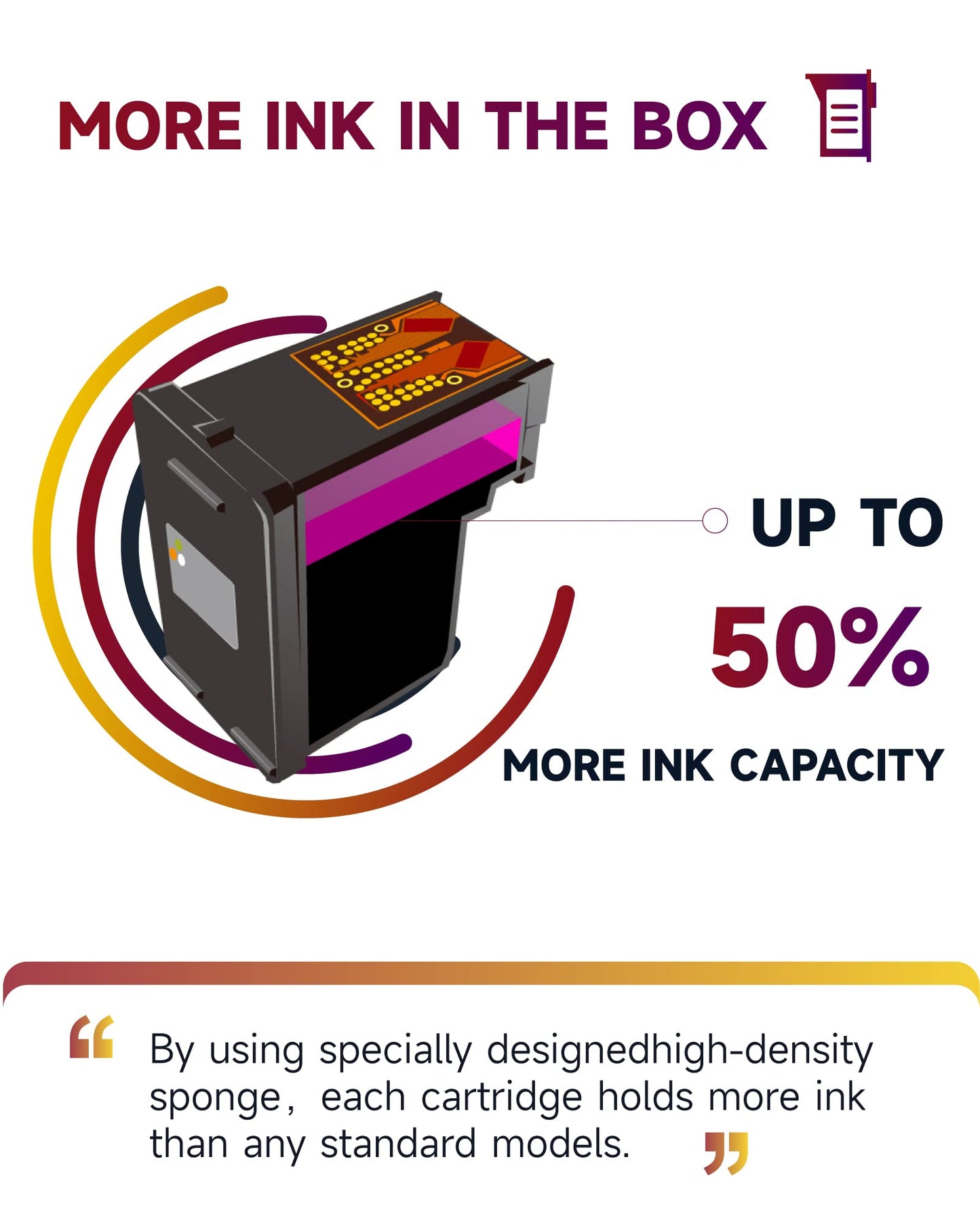 Ink cartridges 545 546 XL, Compatible with Original Canon Ink Cartridges 545 546 XL Multipack, PG-545/CL-546XL for Pixma TS3400 TS3100 TS3150 TS3300 TS3350 TS3450 TR4500 TR4551 MG2500 MG2550s MX495