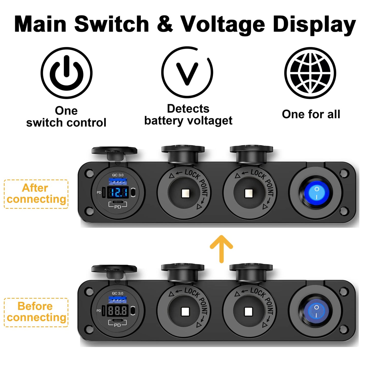 (4 in 1) PD 30W USB C 12V Socket: Switch Panel DC 12 Volt Car Type C Jack Waterproof USB Flush Mount Socket Outlet Cigarette Lighter Adapter Car Charger for iPhone Motorhome Boat Caravan