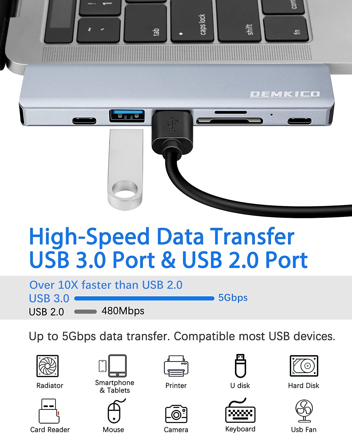 7 IN 2 USB C Hub for MacBook Pro MacBook Air, DEMKICO USB C Dock, MacBook Pro Adapter with 4K HDMI, USB 3.0 & USB 2.0 ports, SD/TF card reader, Thunderbolt 3 (87W PD), and USB C Female Port.
