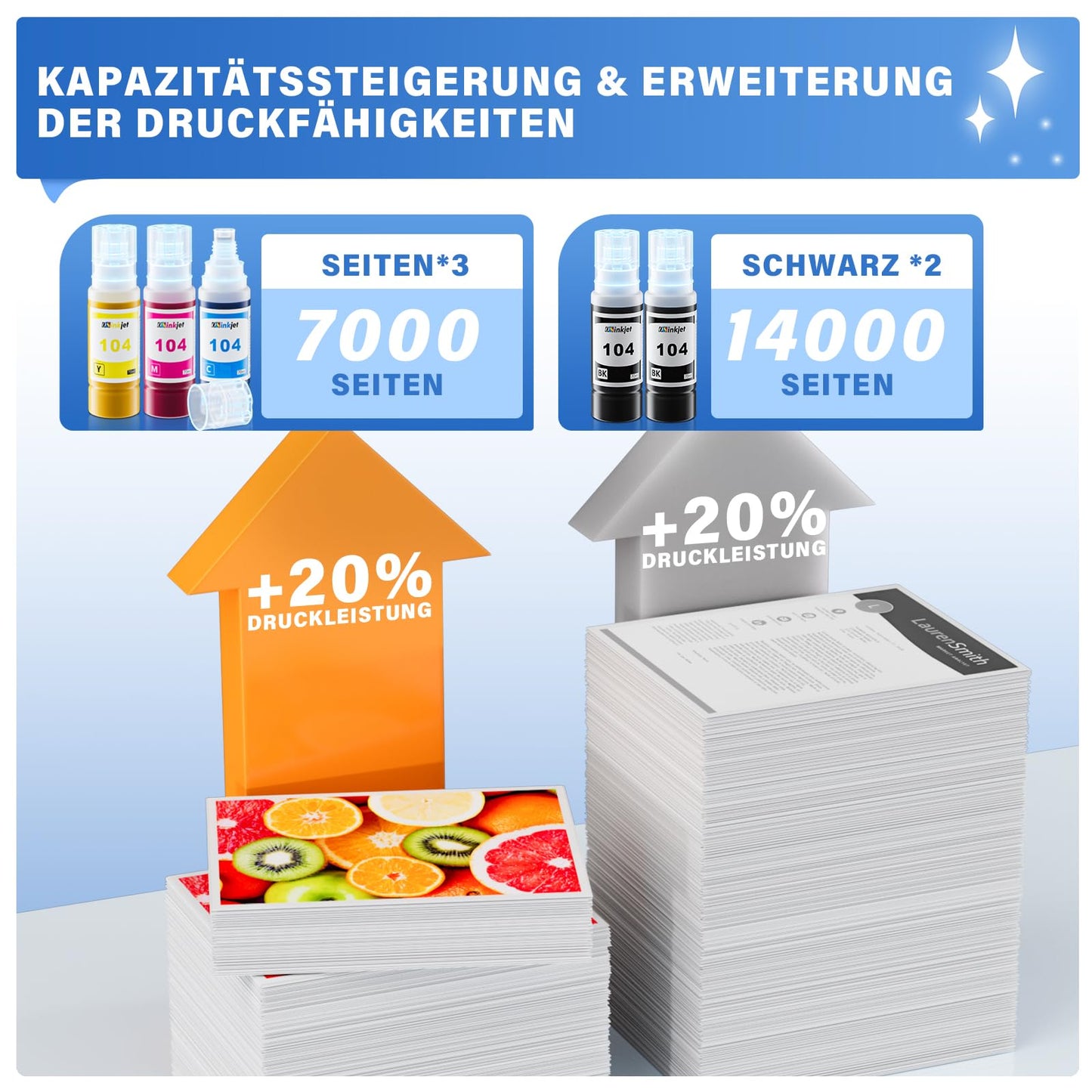 Osinkjet Ink 104 4-Colour Multipack, Printer Cartridges 104 Set Compatible for Epson Ecotank ET-2870 ET-4800 ET-2810 ET-2820 ET-2875 ET-2861 ET-2811 ET-2720 ET-2826 ET-2864 (Black, C, M, Yellow)