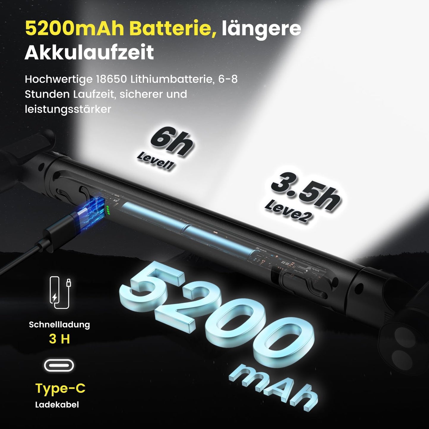 ETOOLAB LED work light, LED workshop lamp, 5200 mAh, Genuine 1200lm, engine bay light with magnets, construction spotlight, 360° hook, presence sensor, black, for camping, construction site, garage
