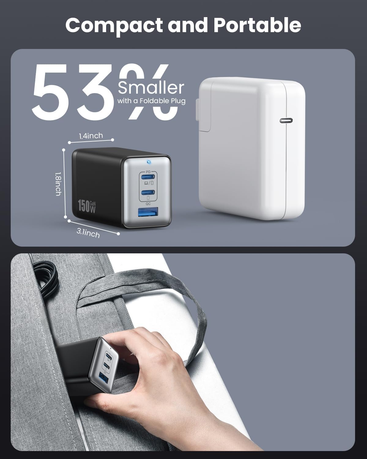150W USB C charger, 3-port GaN IV Tech USB C power adapter PD+PPS 100W fast charger with laptop charger, multiple USB charger power adapter for MacBook Pro/Air, iPad, iPhone 16/15, Samsung, etc.
