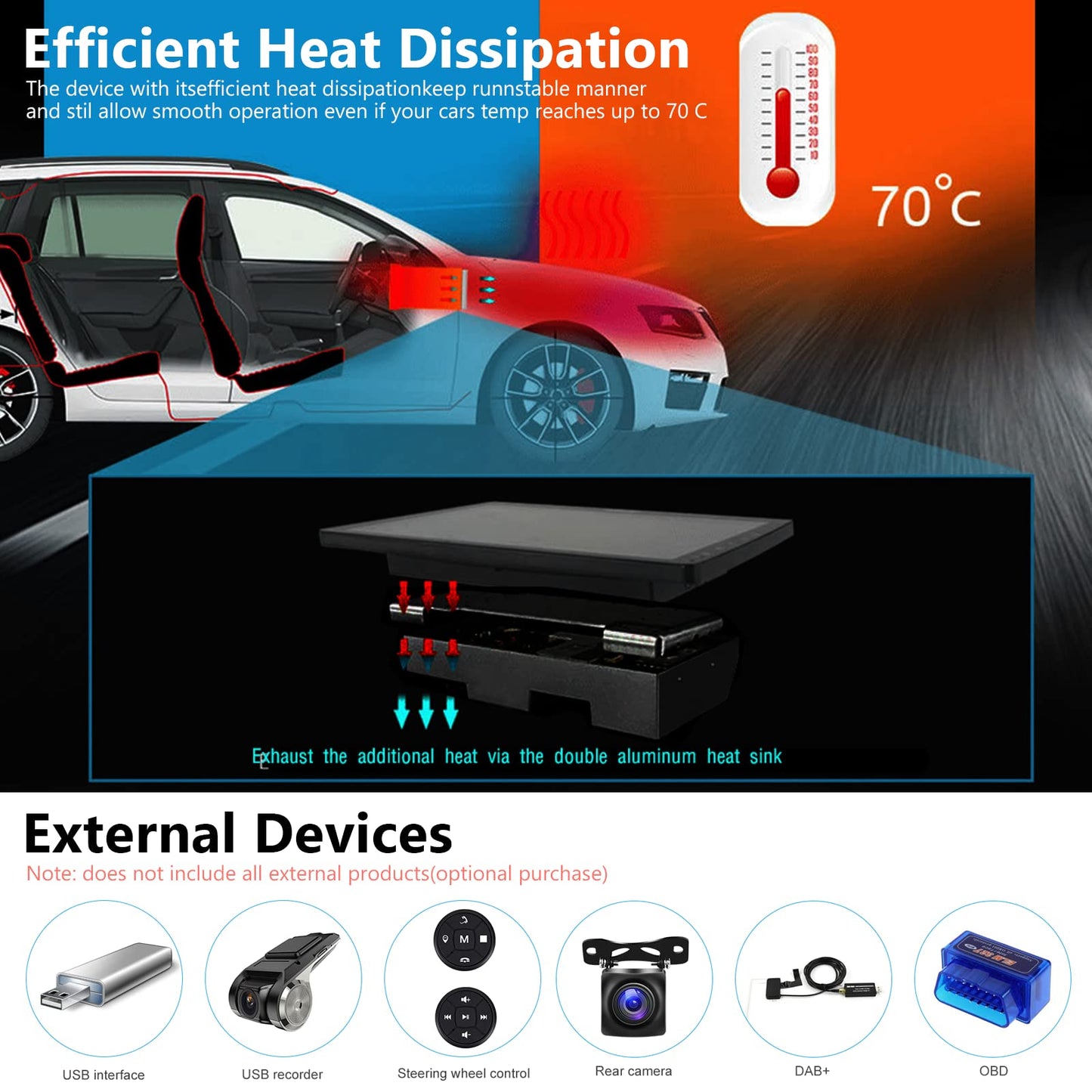 Hodozzy Android car stereo 2G+64G Wireless CarPlay Android Auto Double Din Radio with navigation 7 inch touchscreen GPS Bluetooth WiFi FM RDS Radio Rearview camera ISO adapter cable