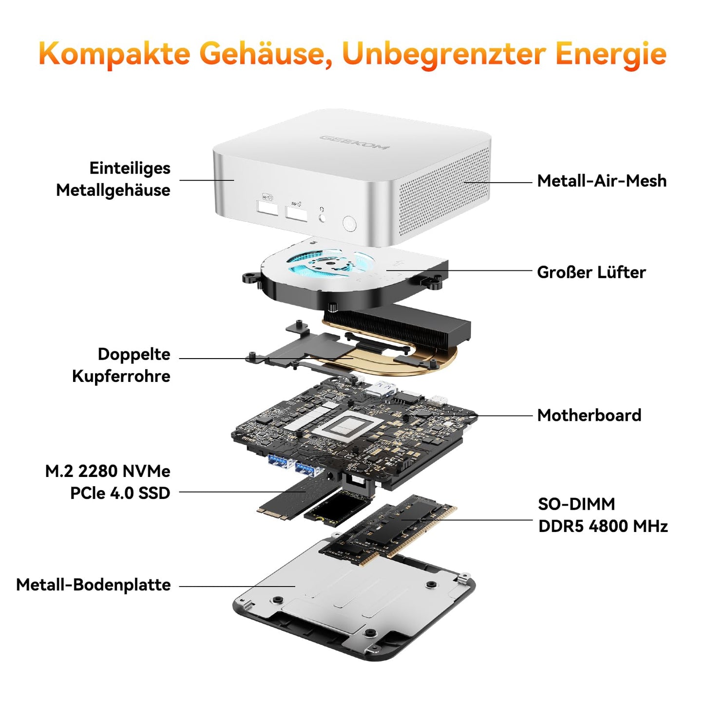 GEEKOM A6 Mini PC with AMD Ryzen 7 6800H, 3-year support, metal case, 32GB DDR5 1TB M.2 SSD, Mini Computer for gaming/office/HTPC, USB4 x 2, 4K Quad Display, WiFi 6E, Windows 11 Pro