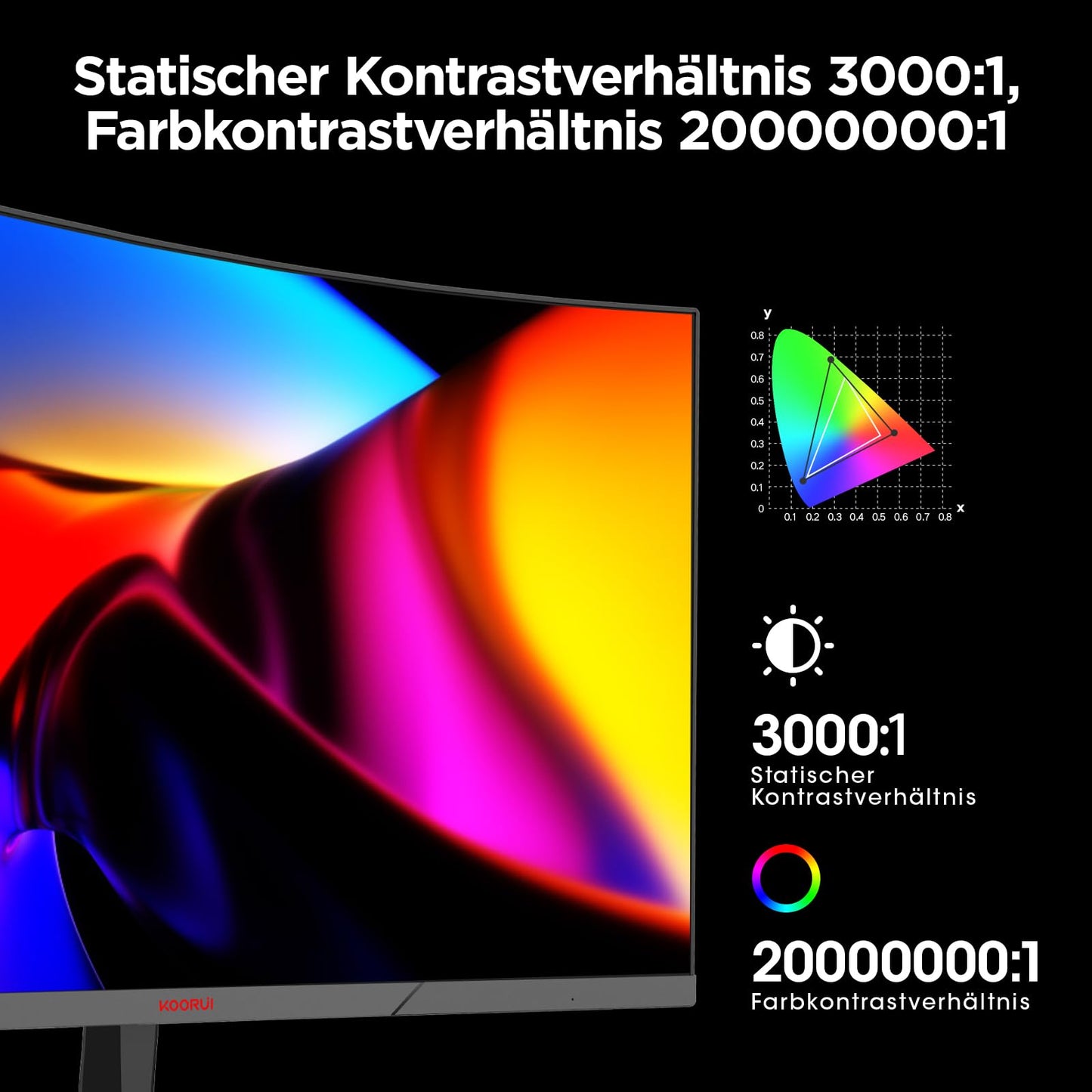 KOORUI 24-inch Curved Gaming Monitor, 1ms 180Hz FHD PC Screen 1500R, Adaptive Sync VESA 100x100mm HDMI 2.0/DP 1.2, Black 24E6CA