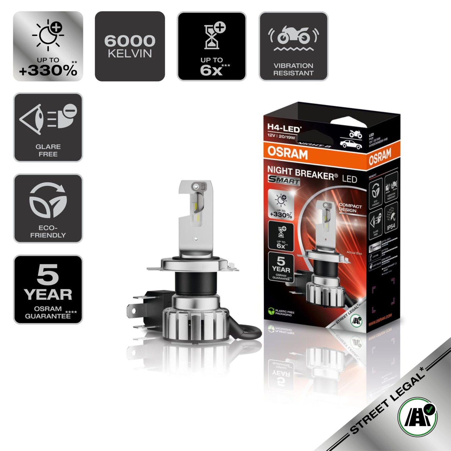 Osram NIGHT BREAKER LED SMART H4 for motorcycles; up to 330% more brightness; 6000K, LED retrofit lamp for motorcycles with road approval, white