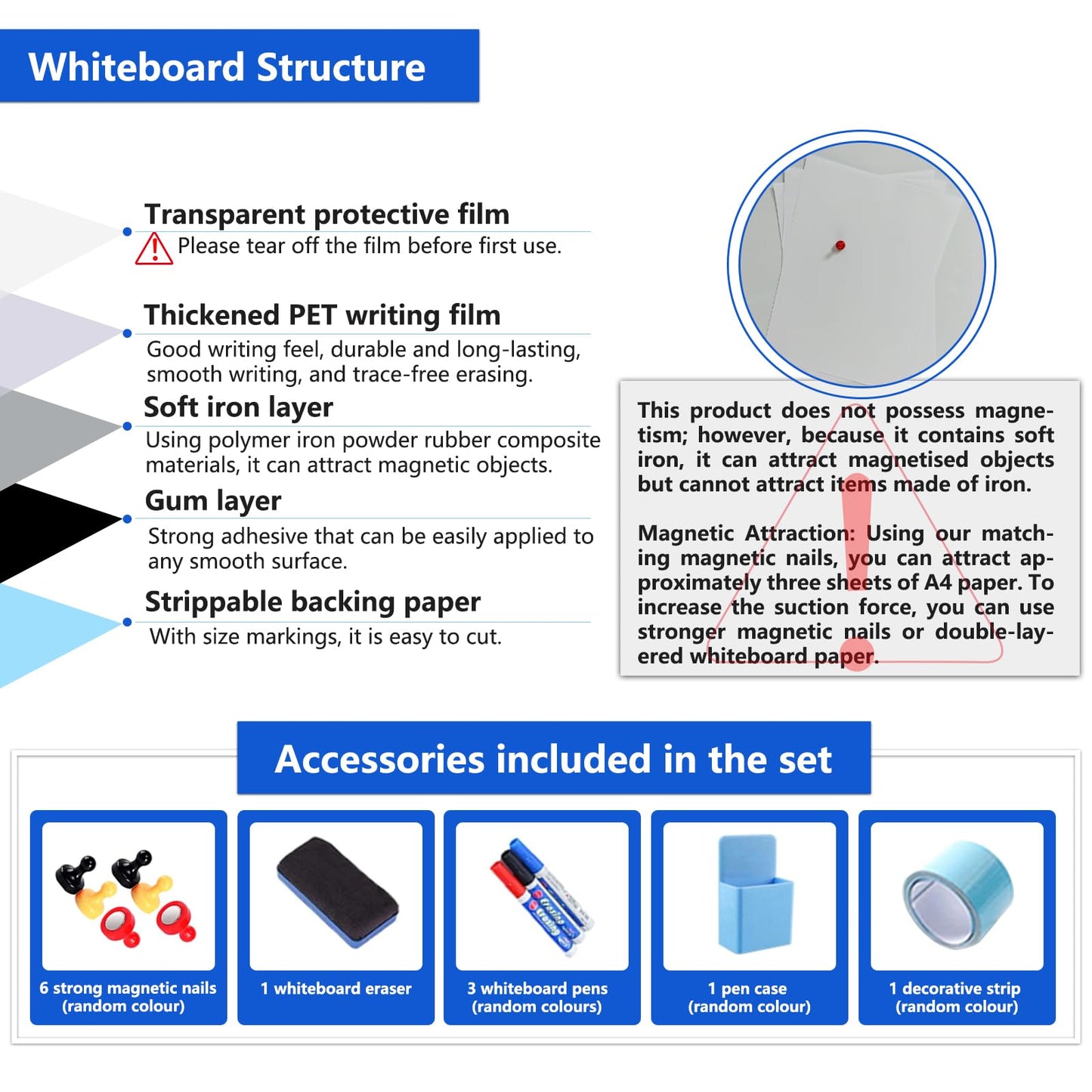 JOMUSAGA Whiteboard Film, 180 x 120 cm, magnetic self-adhesive whiteboard film, whiteboard sticker DIY, including marker, sponge, and magnets, for school, office, and home.