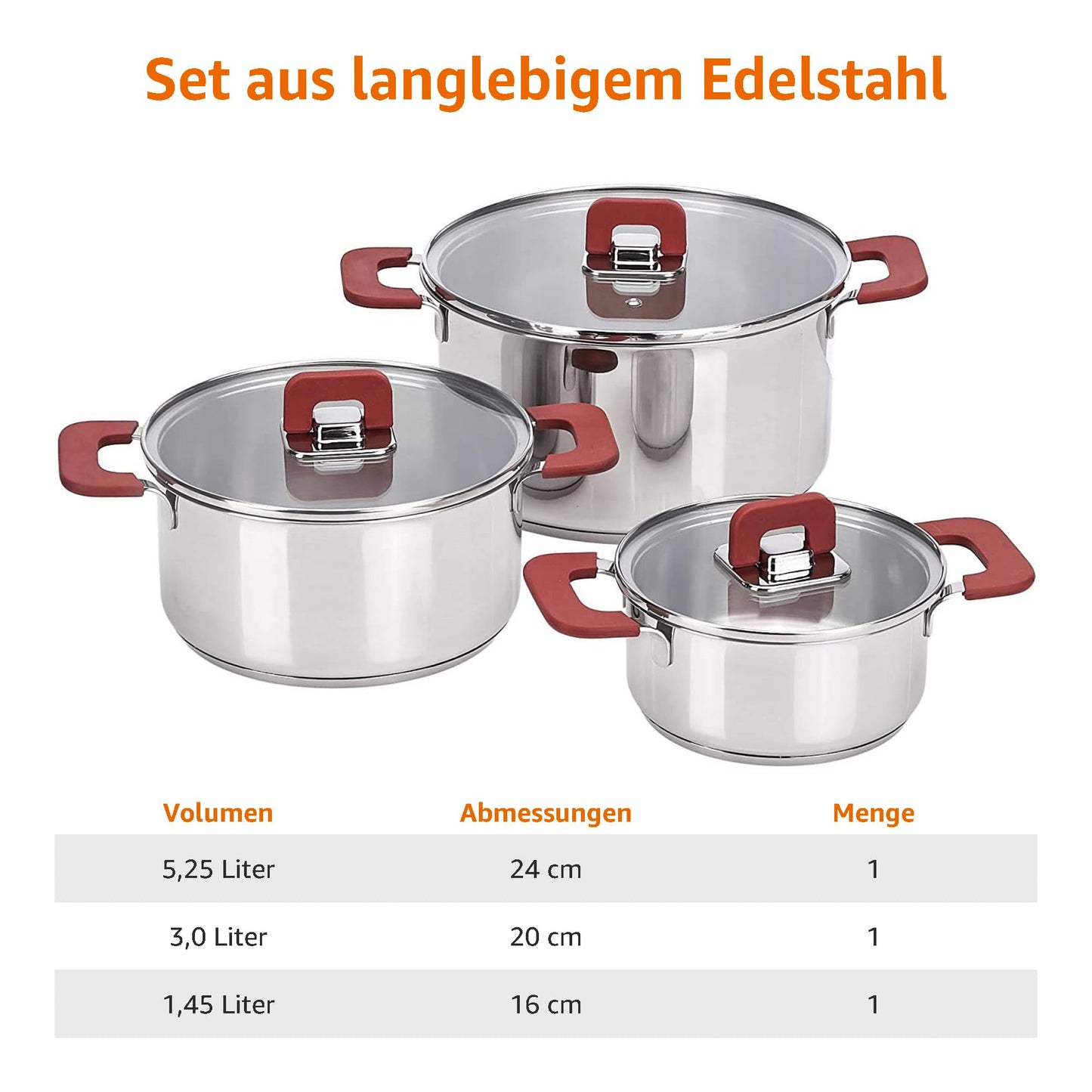 Amazon Basics 3-Piece Cookware Set - Stainless Steel, Non-Stick, Induction-Ready, with Lids - 16/20/24 cm