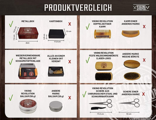 Viking Revolution Beard Care Kit for Men - Ultimate set with 100% boar bristle beard brush, wooden beard comb, beard balm, beard oil, mustache & beard scissors - Gifts For Men - Sandalwood