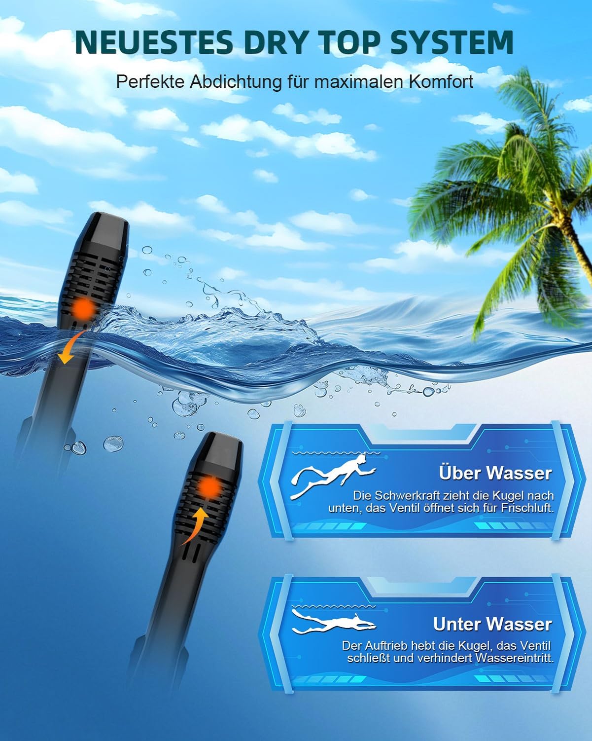 Adult snorkel mask, diving mask for adult man with foldable sun visor, full face mask with camera mount, 180° panoramic view and anti-fog, diving mask for glasses wearers.