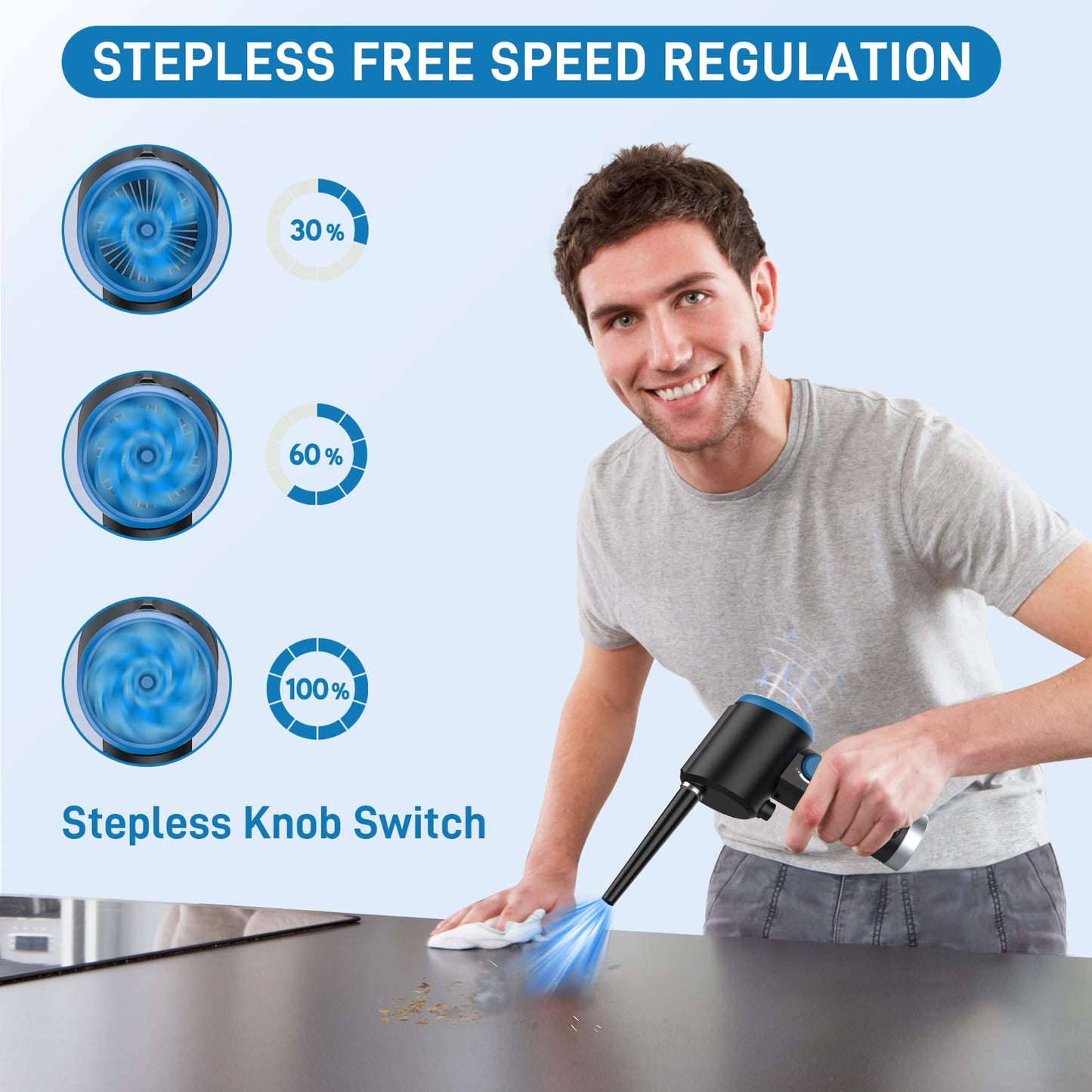ATEngeus Electric Dust Blower, 6000mAh Air Duster for Computer, Stepless Speed Keyboard cleaner Air Spray, replaces compressed air spray, with cleaning brush.