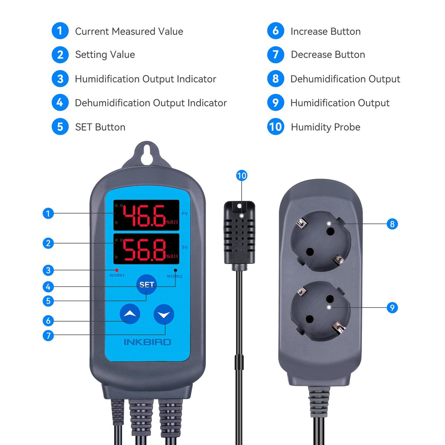 Inkbird IHC-200 moisture controller 220V Plug and Play Hygrostat, humidifier dehumidifier for mushroom greenhouse terrarium