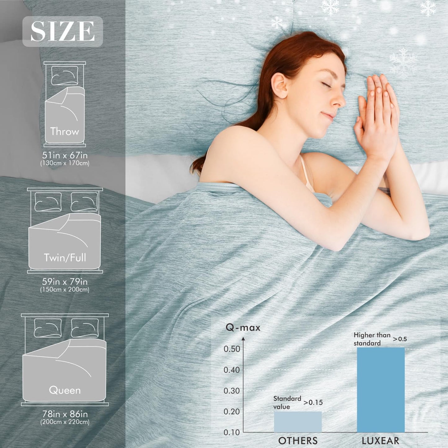 Luxear self-cooling blanket, Arc-Chill Q-Max 0.5 cooling blanket, 2 in 1 double-sided thin summer blanket cotton, cooling blanket for people bedspread baby blanket cuddly blanket, 130 x 170 cm-green