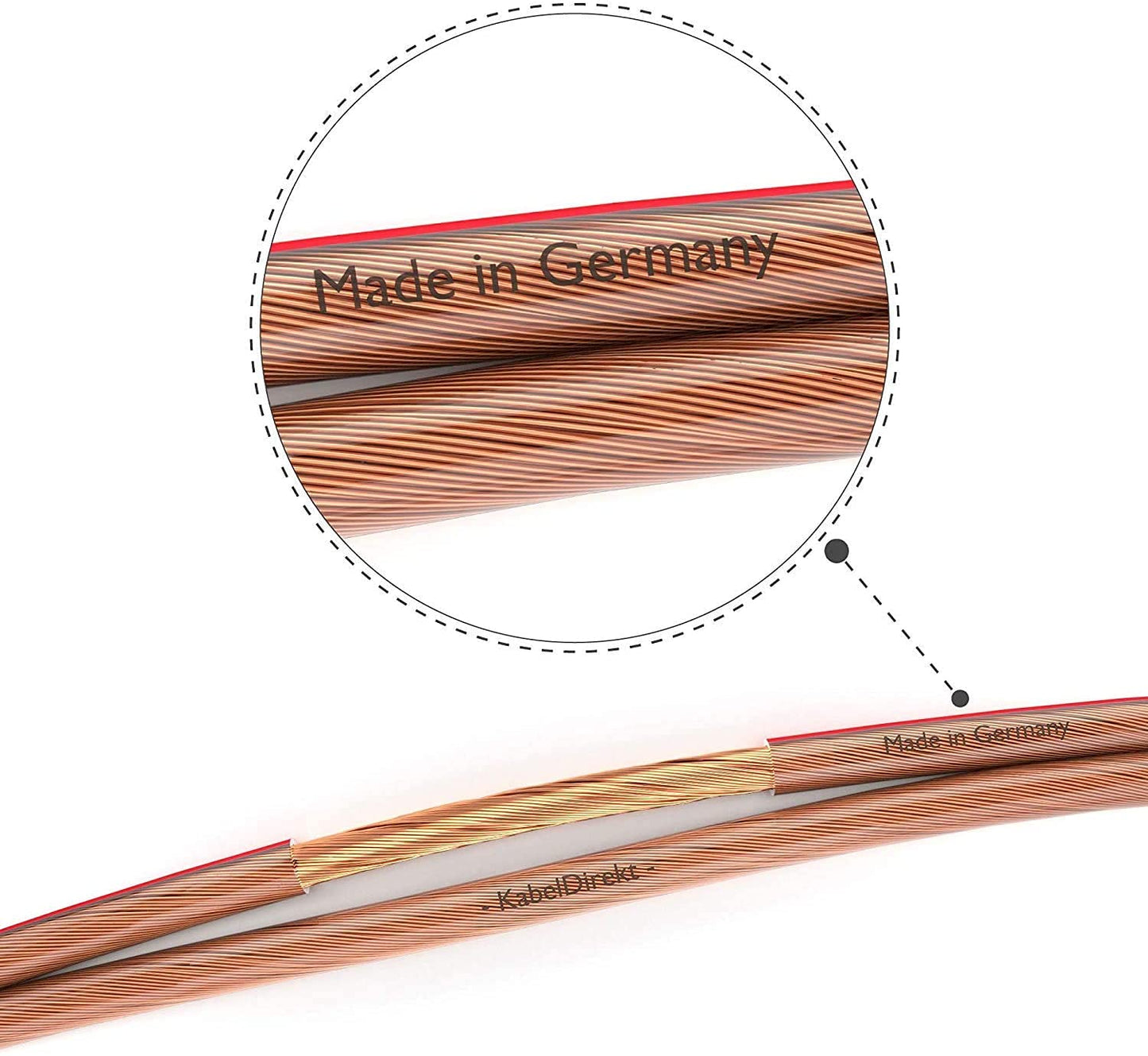 KabelDirekt - Speaker Cable - Made in Germany - pure copper - 30m (2x4mm² HiFi Audio Speaker Cable for speakers & surround systems, pure copper, with polarity markings)