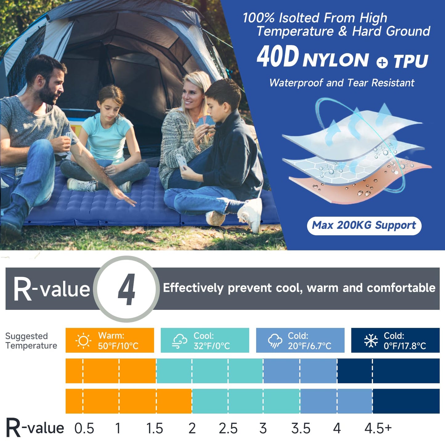 HiiPeak self-inflating camping mat 12cm thick with integrated pillow. Outdoor sleeping pad with small pack size and foot pump, inflatable air cells for high camping comfort.