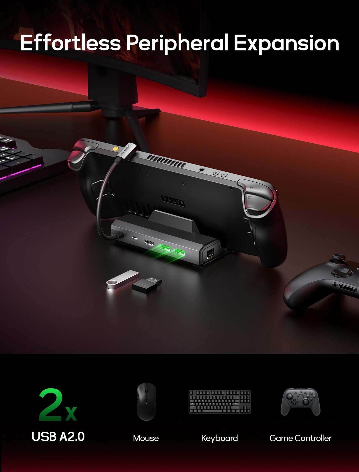 JSAUX Steam Deck Dock 5-in-1 docking station compatible with Valve Steam Deck/OLED/ASUS ROG Ally X/Legion Go S/MSI Claw. Features HDMI 4K@120Hz, two USB 2.0 ports, 100Mbps Ethernet, and 100W PD charging. Model HB0602.