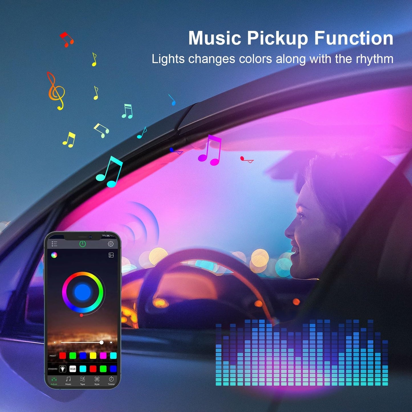 GPJYD Acrylic Car LED Interior Lighting, RGB Ambient Lighting Car Strip 110cm 146LEDs with 219 Scene Options, APP Control, USB Port Car interior lighting for gifts for men women