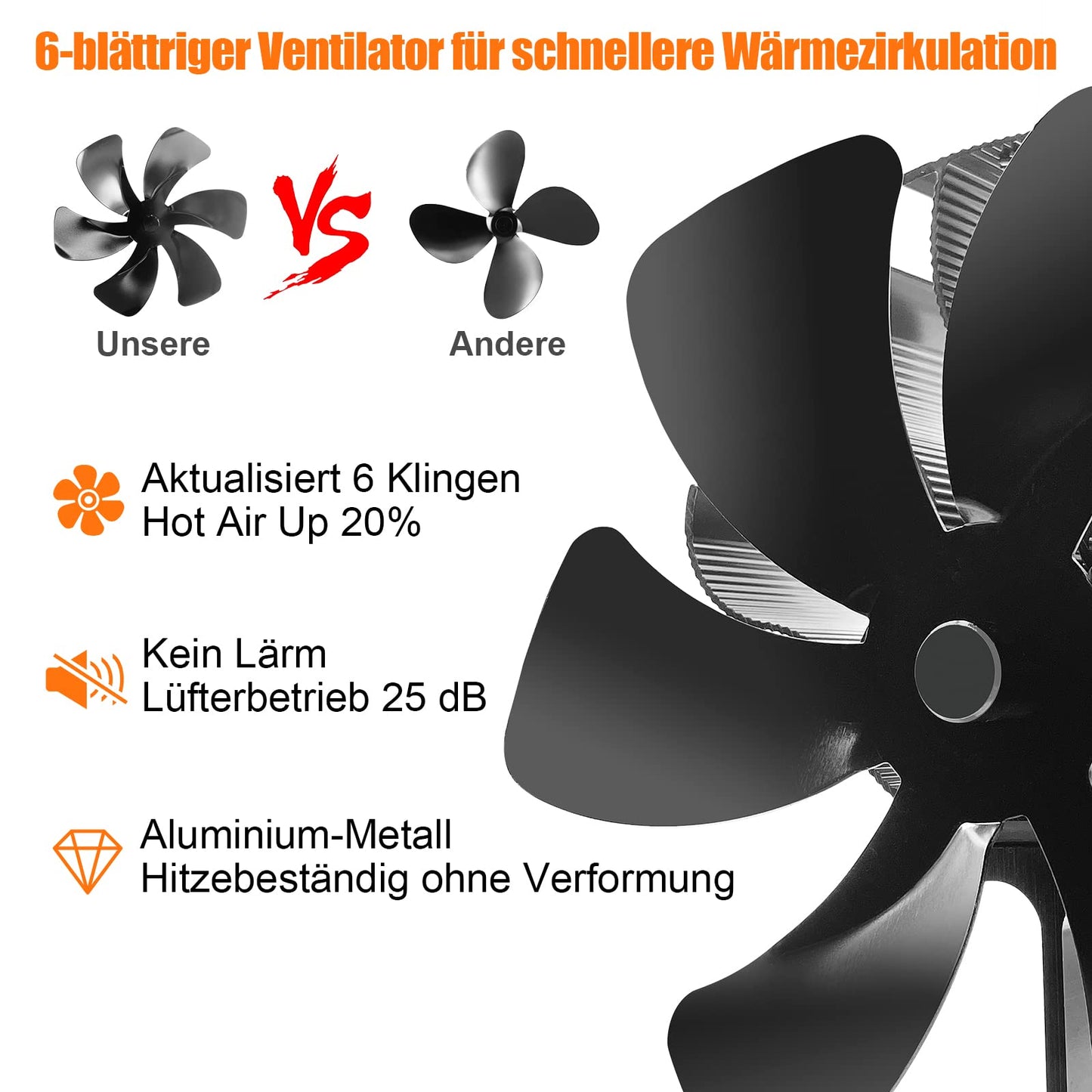 6-blade stove fan fireplace fan, no electricity needed for wood stoves and fireplace inserts.