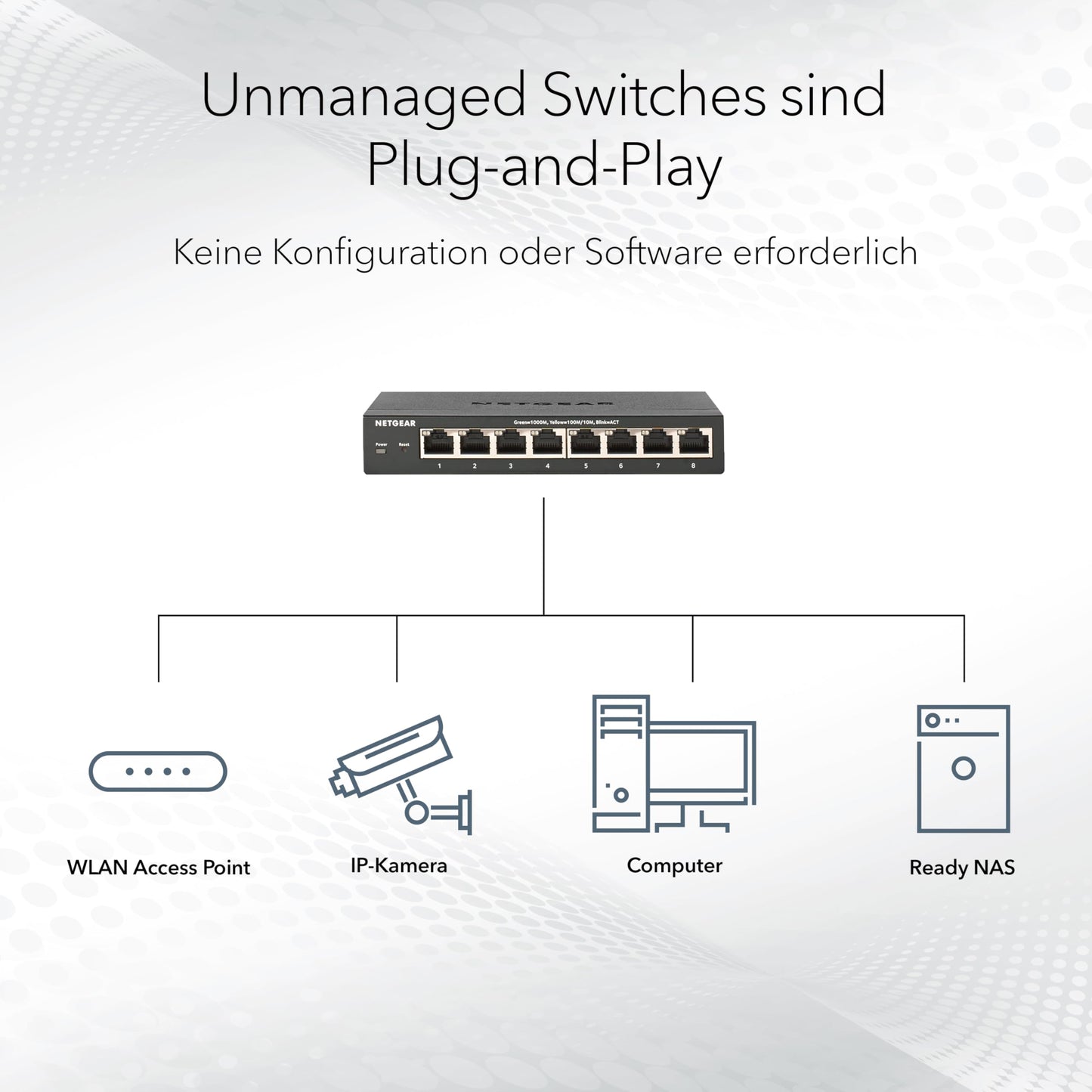 NETGEAR 16-Port Gigabit Ethernet Unmanaged Switch (GS316): Desktop or wall mountable, quiet operation.
