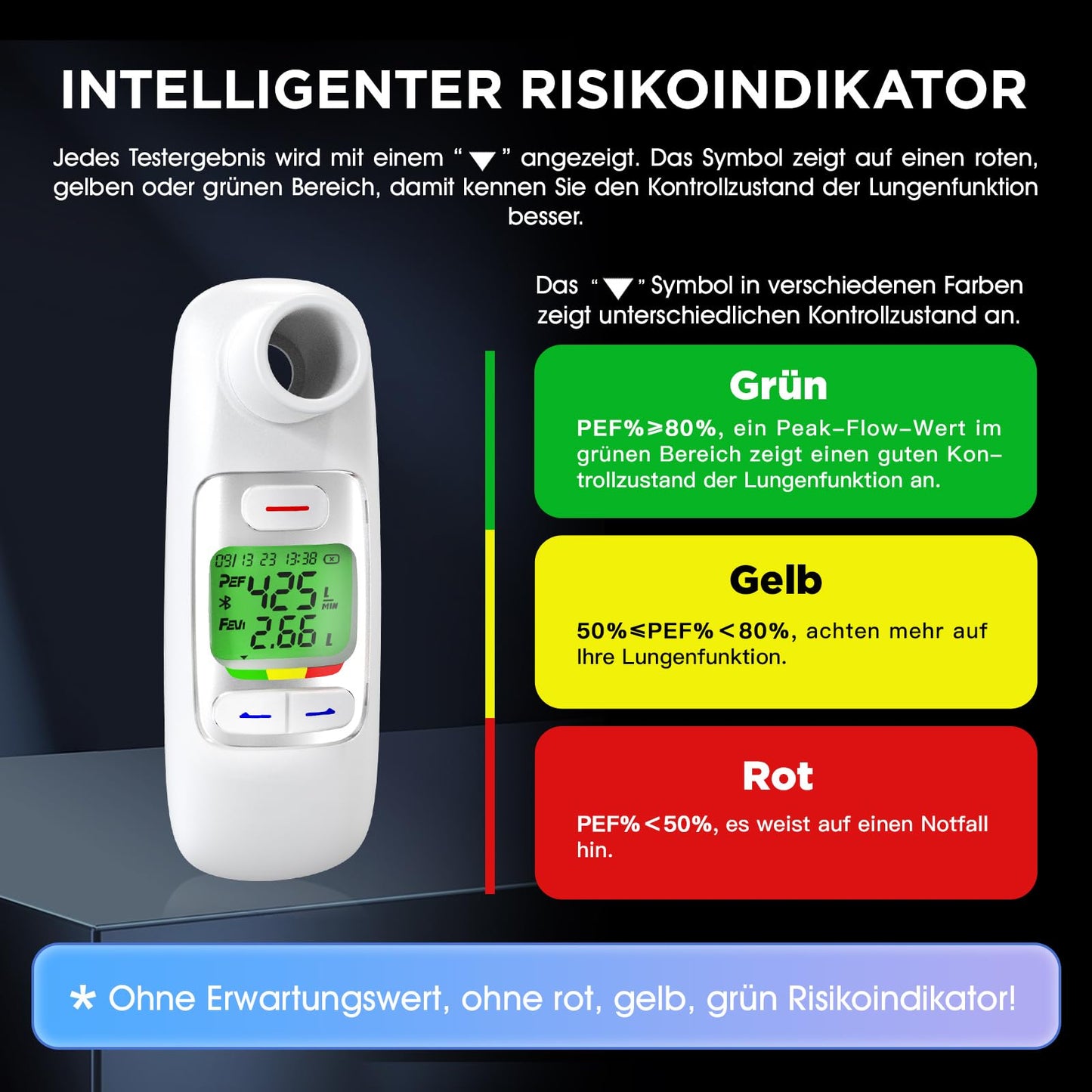 Peak Flow Meter 2.0 with Bluetooth, lung trainer for adults and children to monitor lung function, 300 historical data with time, for asthma COPD, PEF & FEV1, risk indicator, APP.