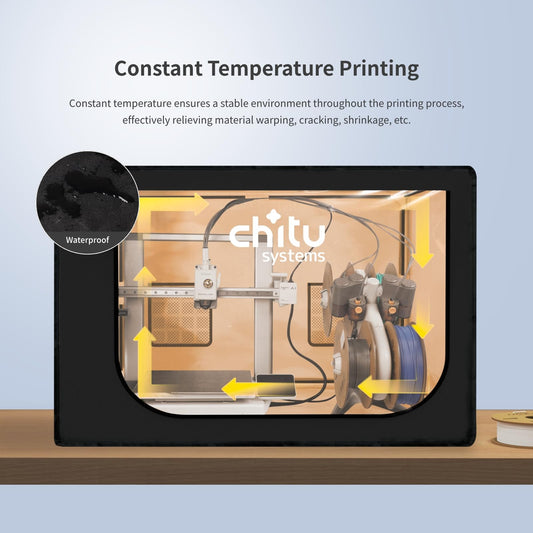 3D printer enclosure for Bambu Lab A1 Combo/A1 Mini Combo, 840x570x570mm case Large format Fireproof Dustproof Tent Constant temperature Sch