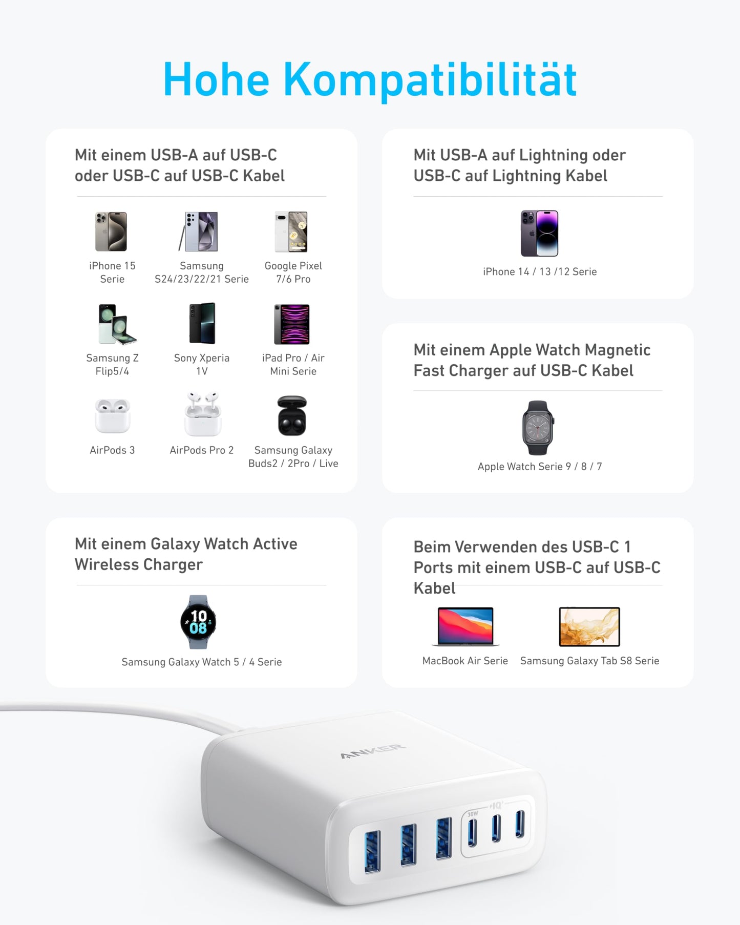 Anchor USB-C charger, 6-port charging station with 112W output power, for iPhone 17/16/15 series, MacBook Air, Pixel, Galaxy, iPad, and more (No charging cable included)