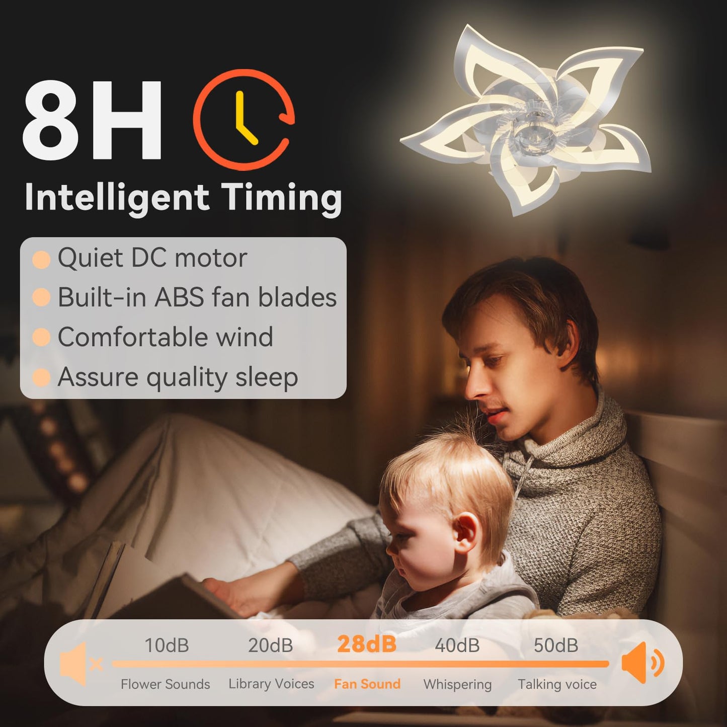 YUNLONG ceiling fan with lighting and remote control. Quiet chrome ceiling lamp with fan. Reversible DC motor, dimmable. Ceiling fan with 6 speeds for summer and winter operation.