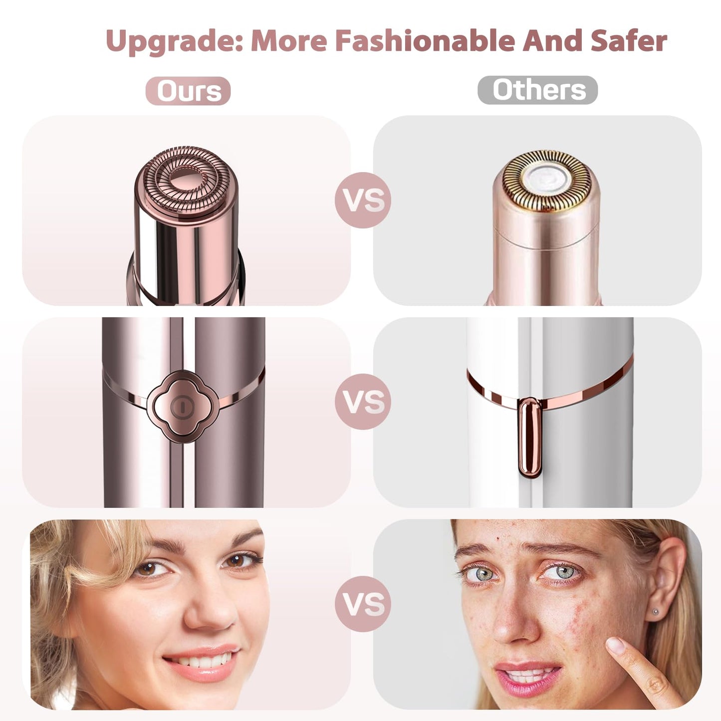 Facial Hair Remover for Women (2023) - GURELAX Women's Facial Hair Remover Chin Upper Lip Peach Fuzz- Including Rechargeable Women's Face Shaver