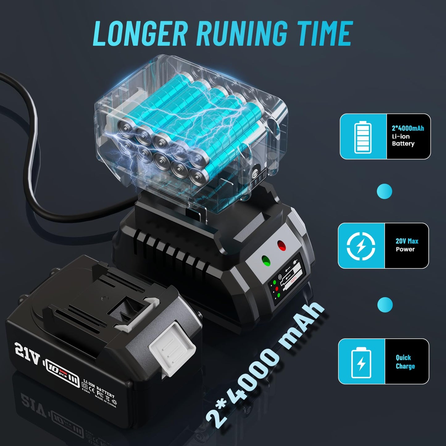 Seesii 1300Nm Cordless Impact Wrench, 8000mAh 1/2" Powerful Electric Impact Wrench for Car Tire Change & Loosening Lug Nuts, 3-Speed Gearbox, Brushless Motor, Comes with 2 Batteries & Charger.