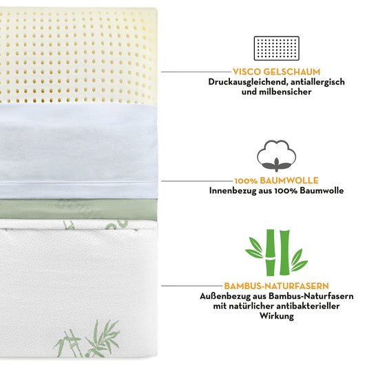 Dormouse Orthopedic Neck Support Pillow - Pillow made of pressure-relieving memory foam with bamboo cover - Pillow in 72 x 42 cm - Height 15 cm