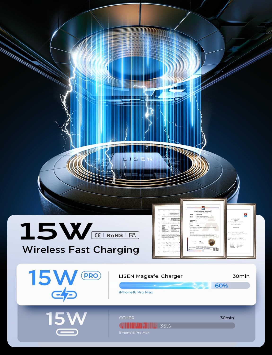 LISEN 15W for Magsafe car mount with charging function phone holder Car MagSafe charger Car Wireless Charger Car Magnet Phone Holder Car for iPhone 17/16/15/14/13/12 ProMax Mini Plus Series