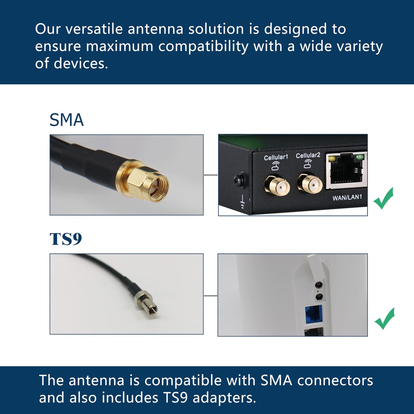 4G 5G outdoor antenna LTE MIMO 2x2 directional antenna with high gain SMA/TS9 external antenna 698-3800MHz enhances wireless connectivity for signal boosters, routers, and modems (ATK01)