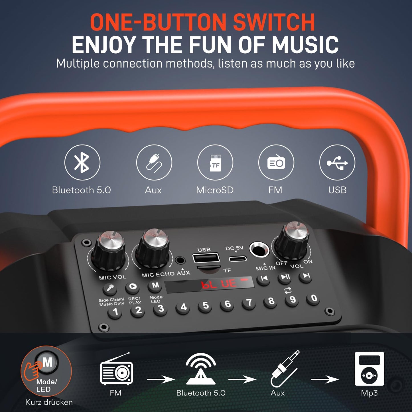 SUDOTACK Portable Karaoke Machine with 2 wireless microphones, Bluetooth speaker box for adults/kids with lighting effects, supports TF/USB, AUX in, FM, REC, TWS for karaoke, parties, birthdays.