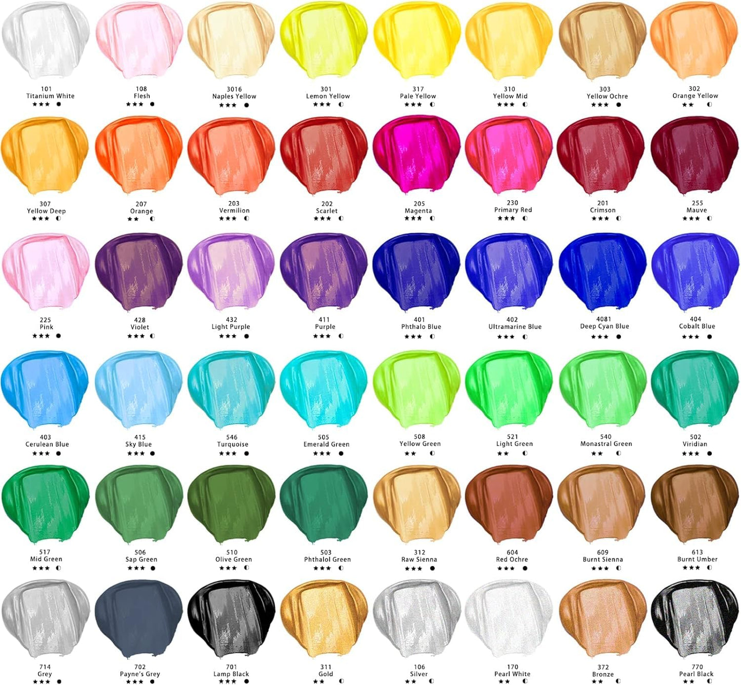 Artecho Acrylic Paint Set 48 x 36 ml, Waterproof and Lightfast, Quick Drying, Ideal for Canvas, Paper, and Fabric, Great for Christmas and other holidays.