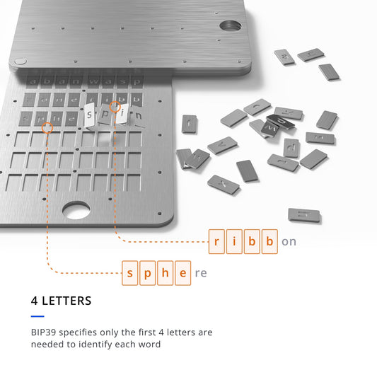 KEYSTONE Crypto Seed Storage, Crypto Capsule Metal Wallet, Cold Storage Backup, 24 Words Bitcoin Key Phrase Storage, 304 Steel Plate, Compatible with All BIP39 Wallets (Keystone Tablet Plus)