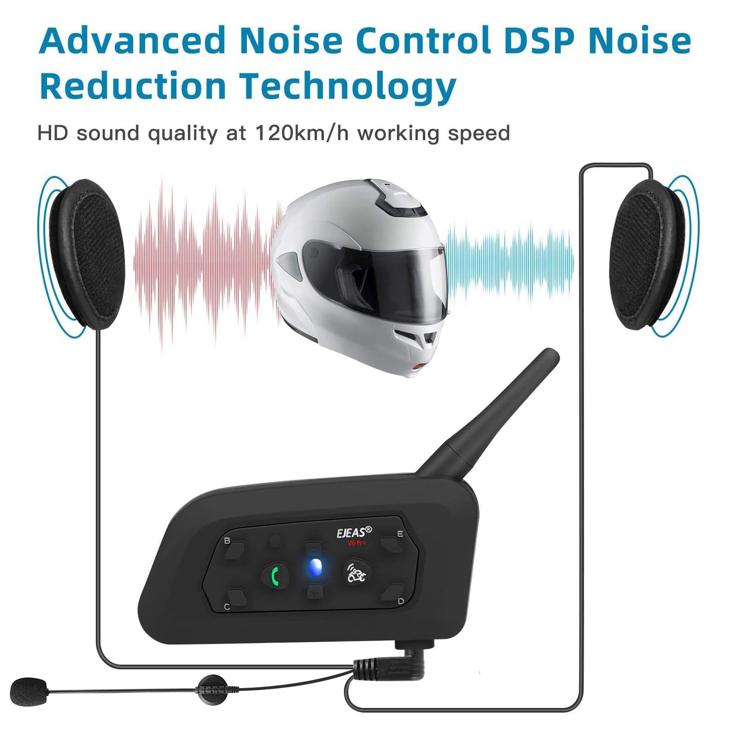 EJEAS VNETPHONE V6 Motorcycle Intercom Bluetooth Headsets 1200m up to 6 Riders DSP Noise Reduction, Waterproof, Communication System for Motorcycles, 2 Pieces.