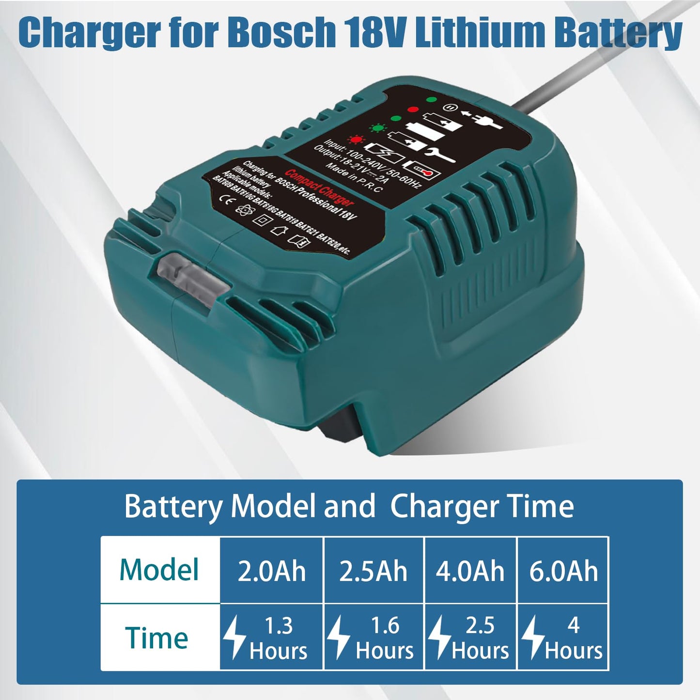 URUN Replacement Charger for Bosch Professional 18V System Battery, Portable Mini Fast Charger with LED Display for Bosch GBA BAT607 BAT614 Tool Battery Packs (Only for 18V Battery)
