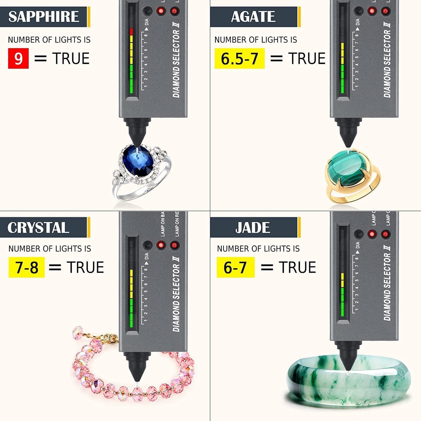 Jewelry tester, gem tester, professional diamond gem selector Portable LED audio diamond tester with Diamond Selector II, Moissanite tester, 2 manuals, 2 trays